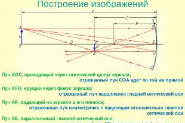 Омг площадка тор